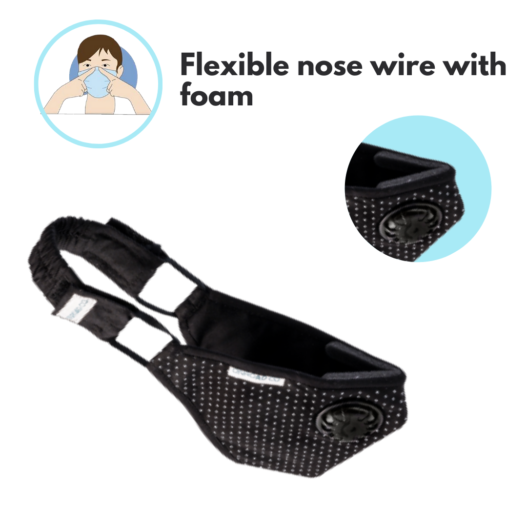 6 Layered Reusable Anti-Pollution Mask (Pack of two- Black with White Dots)